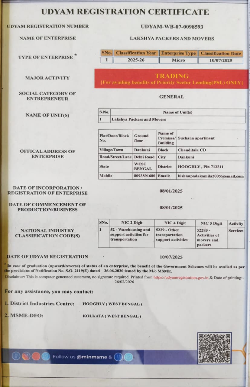 Udyam Registration Certificate of Lakshya Packers and Movers